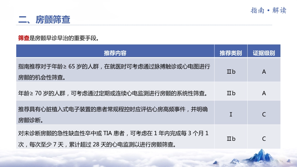 《心房颤动诊断和治疗中国指南2023》解读_第4页