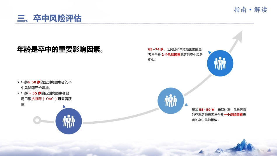 《心房颤动诊断和治疗中国指南2023》解读_第5页