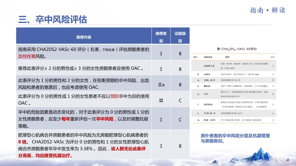 《心房颤动诊断和治疗中国指南2023》解读_第6页