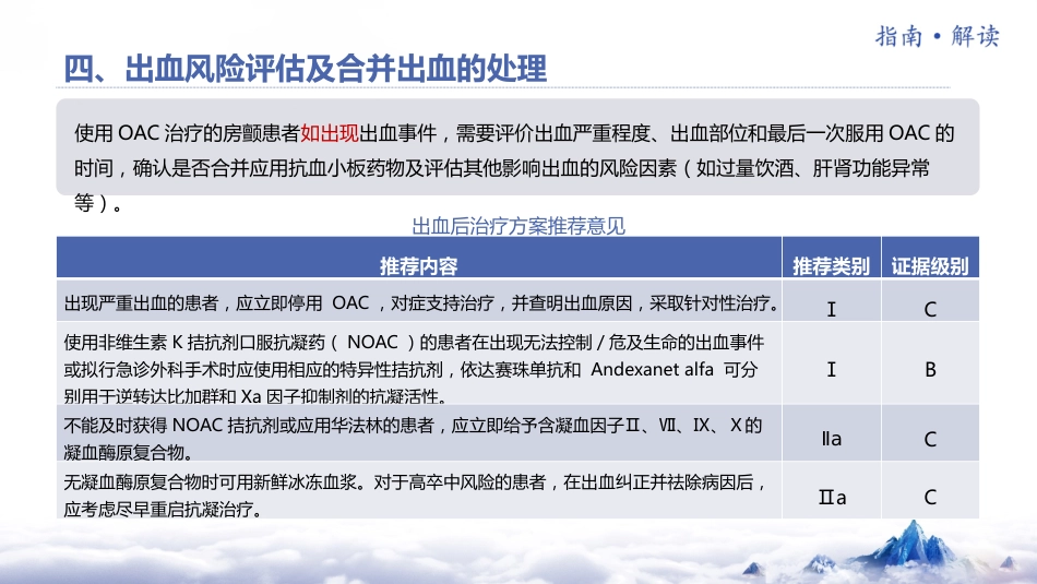 《心房颤动诊断和治疗中国指南2023》解读_第8页