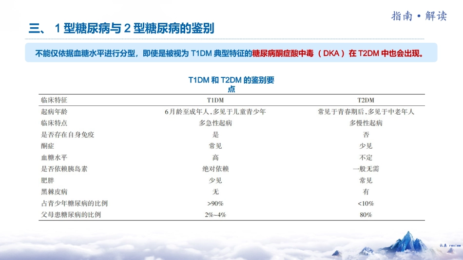 中国糖尿病防治指南(2024版)解读-1_第15页