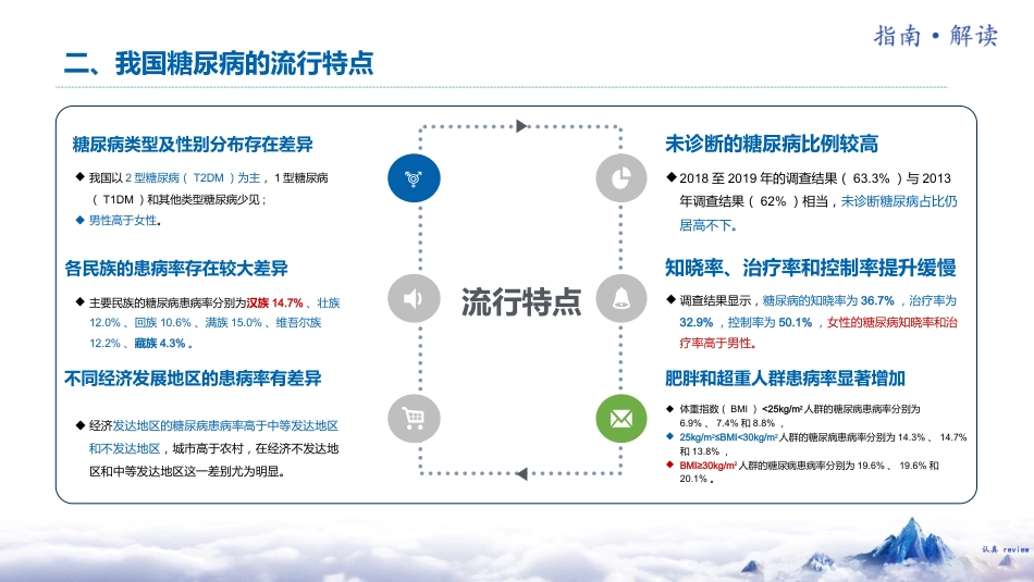 中国糖尿病防治指南(2024版)解读-1_第7页