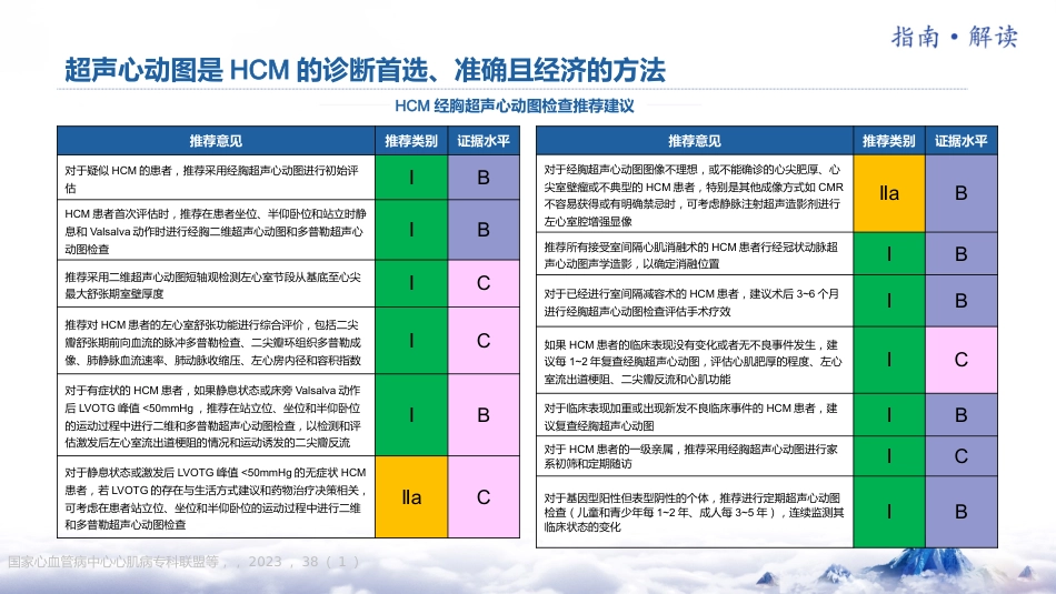 《中国成人肥厚型心肌病诊断与治疗指南2023版》更新要点解读_第15页