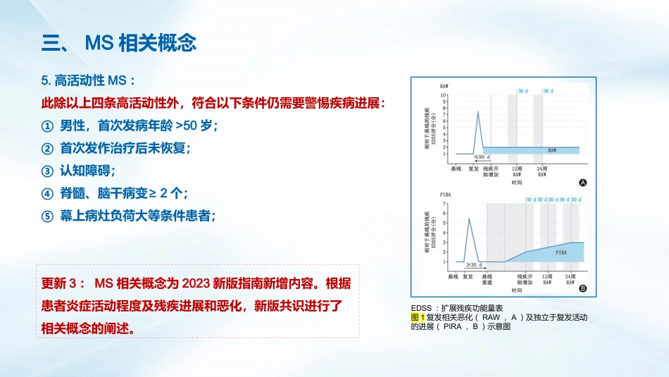 多发性硬化诊断与治疗指南(2023版)解读_第10页