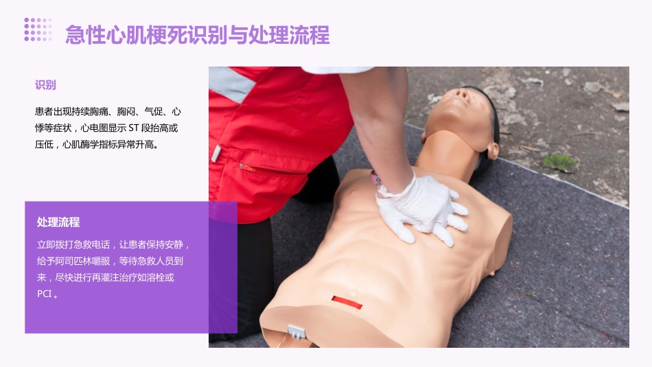 《AHA2023心肺复苏与心血管急救指南》解读PPT课件_第12页