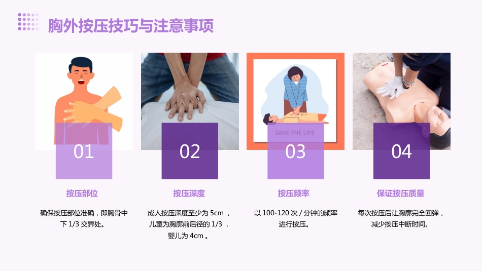 《AHA2023心肺复苏与心血管急救指南》解读PPT课件_第8页