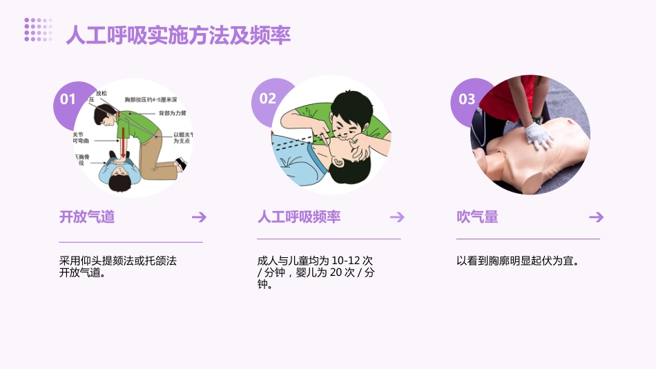 《AHA2023心肺复苏与心血管急救指南》解读PPT课件_第9页