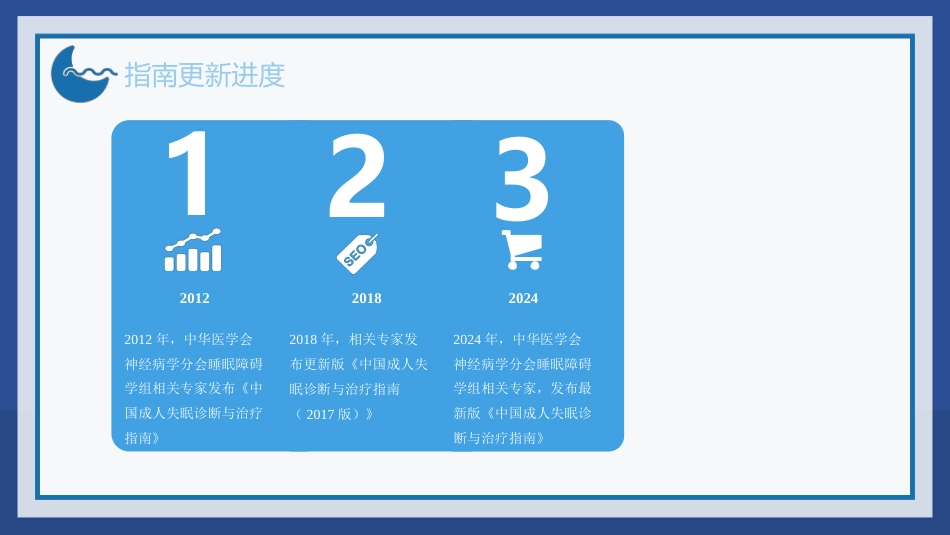 2023中国成人失眠诊断与治疗指南解读_第2页