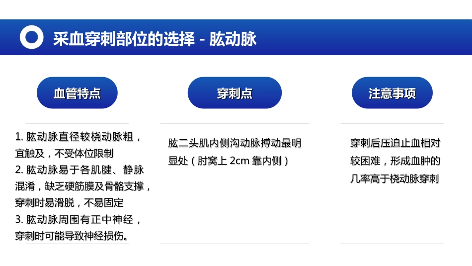 成人动脉血气分析临床操作实践标准(2023版)全文_第10页