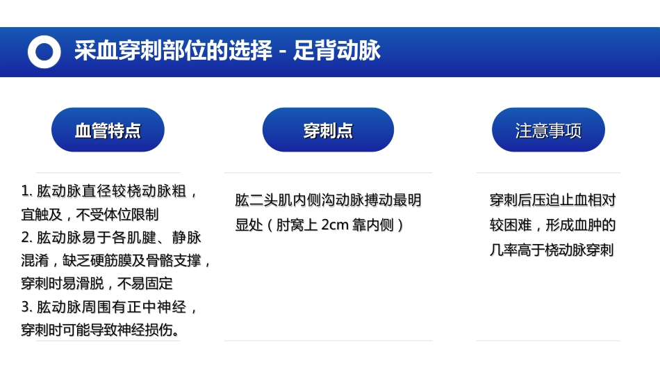 成人动脉血气分析临床操作实践标准(2023版)全文_第11页