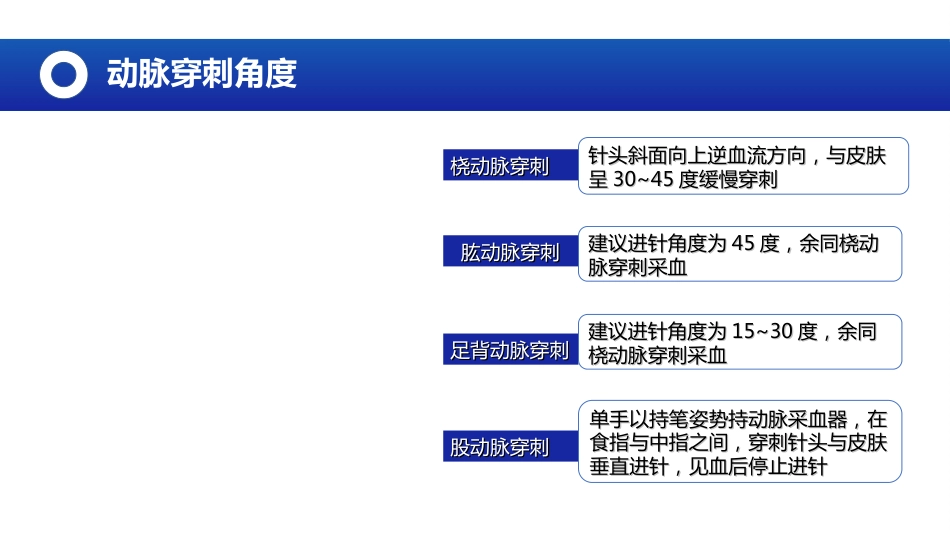 成人动脉血气分析临床操作实践标准(2023版)全文_第13页