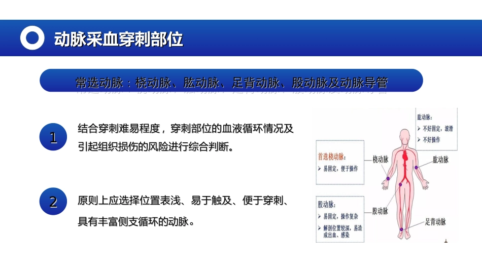 成人动脉血气分析临床操作实践标准(2023版)全文_第8页