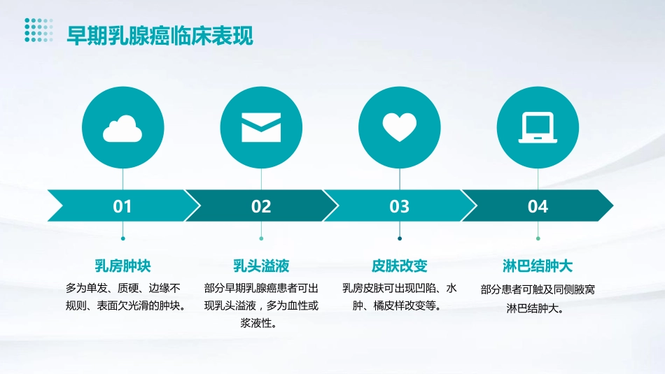 2024版CSCO乳腺癌诊疗指南解读PPT课件_第14页