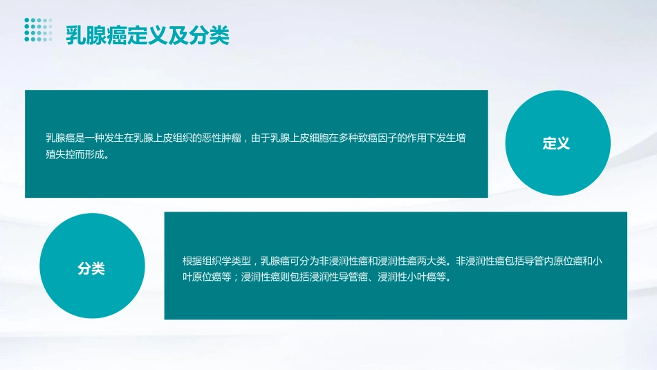 2024版CSCO乳腺癌诊疗指南解读PPT课件_第4页