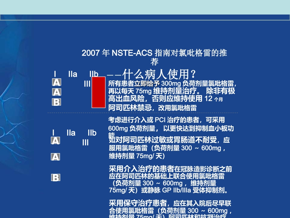 从最新指南看抗血小板药物的使用课件_第13页