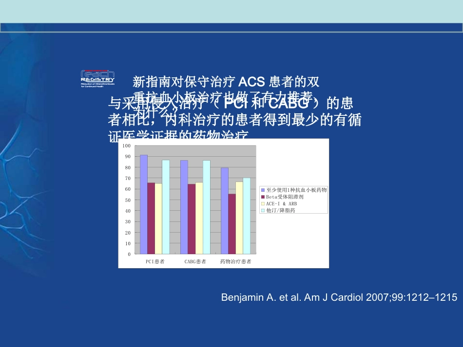 从最新指南看抗血小板药物的使用课件_第14页