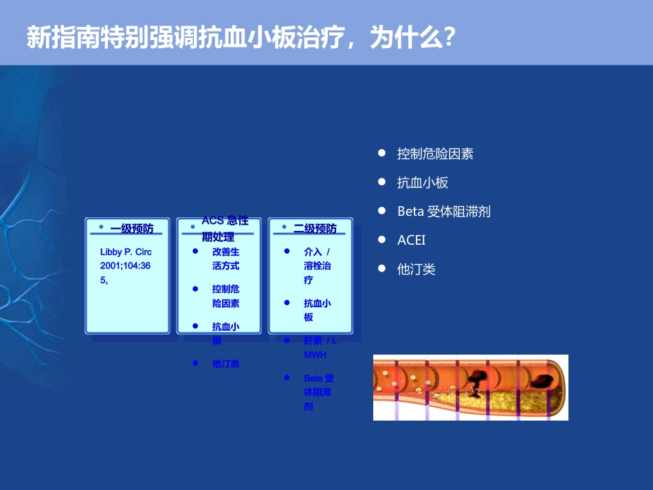 从最新指南看抗血小板药物的使用课件_第2页