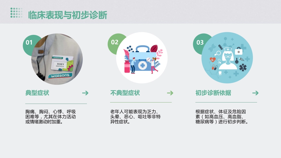 老年冠心病慢病管理指南(2023版)解读PPT课件_第12页