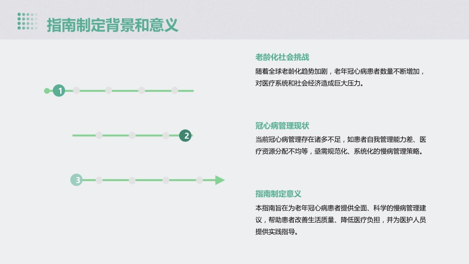 老年冠心病慢病管理指南(2023版)解读PPT课件_第4页
