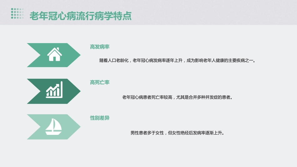 老年冠心病慢病管理指南(2023版)解读PPT课件_第8页