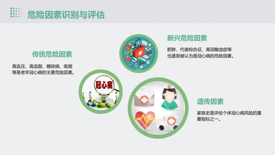 老年冠心病慢病管理指南(2023版)解读PPT课件_第9页