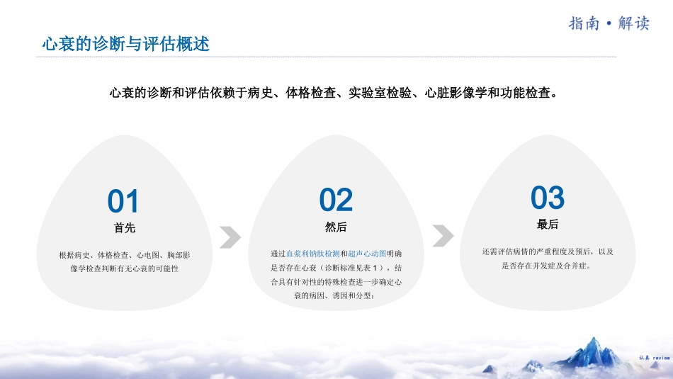 《中国心力衰竭诊断和治疗指南202X》解读_第12页