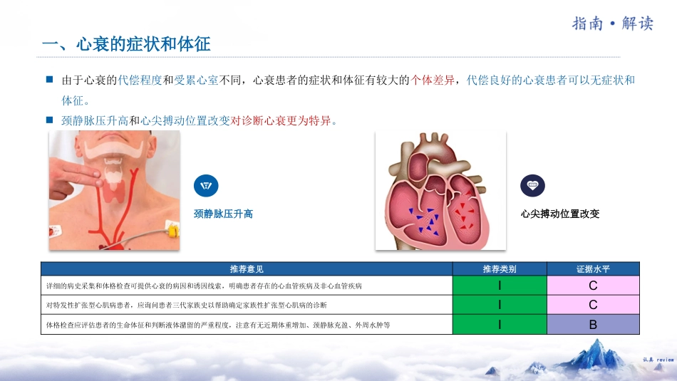 《中国心力衰竭诊断和治疗指南202X》解读_第15页