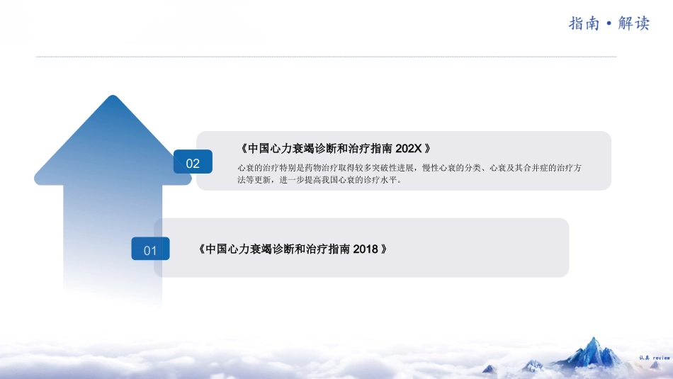 《中国心力衰竭诊断和治疗指南202X》解读_第3页