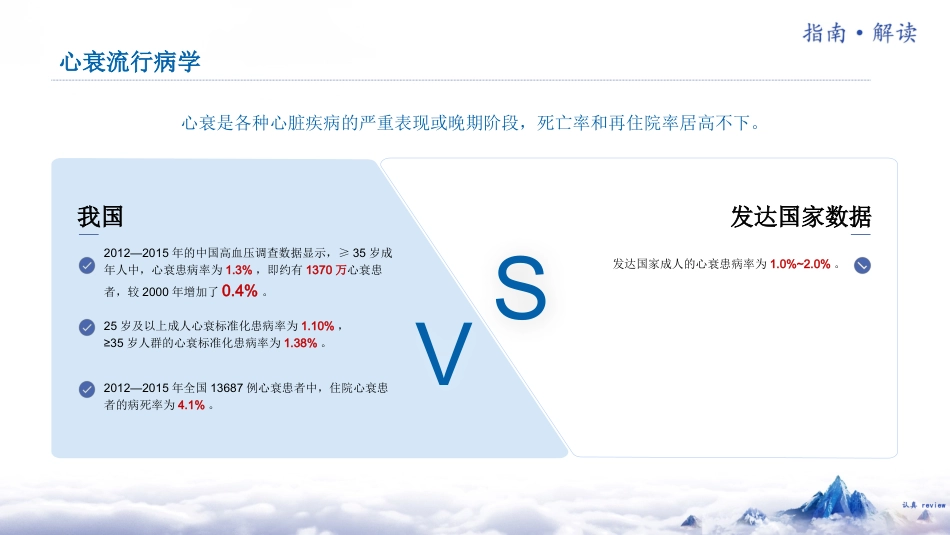 《中国心力衰竭诊断和治疗指南202X》解读_第7页