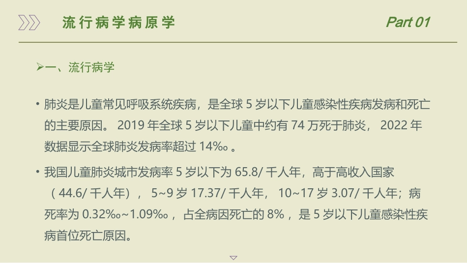 儿童社区获得性肺炎管理指南(2024年)_第5页