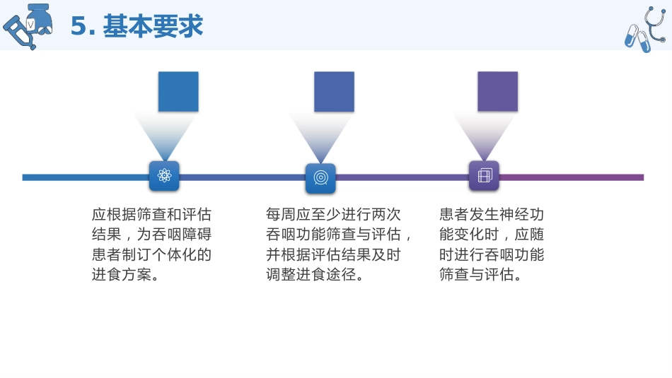 脑卒中后吞咽障碍患者进食护理团标解读_第7页