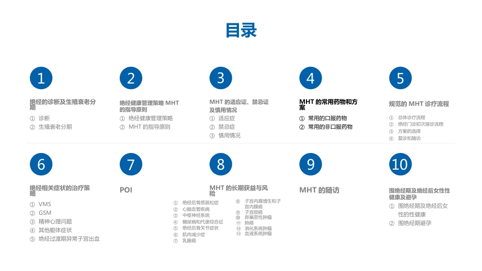 中国绝经管理与绝经激素治疗指南(2023版)解读_第15页