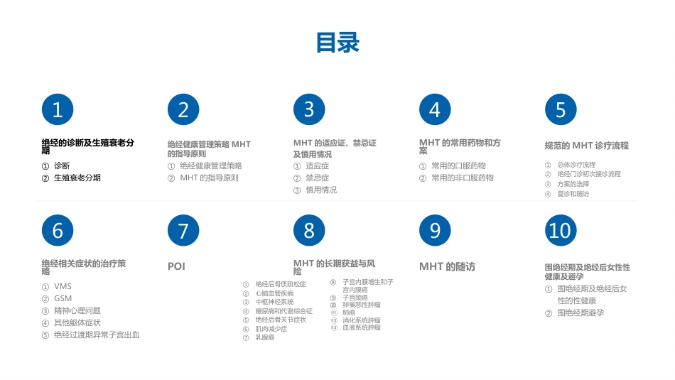 中国绝经管理与绝经激素治疗指南(2023版)解读_第2页