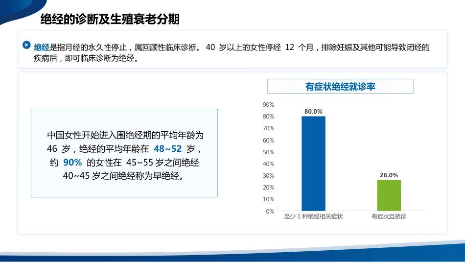 中国绝经管理与绝经激素治疗指南(2023版)解读_第3页
