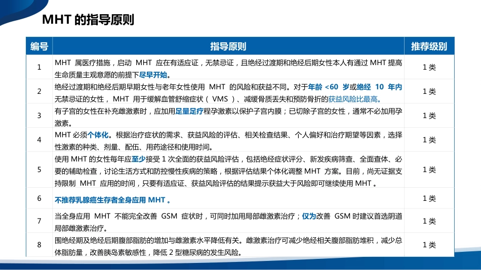 中国绝经管理与绝经激素治疗指南(2023版)解读_第8页