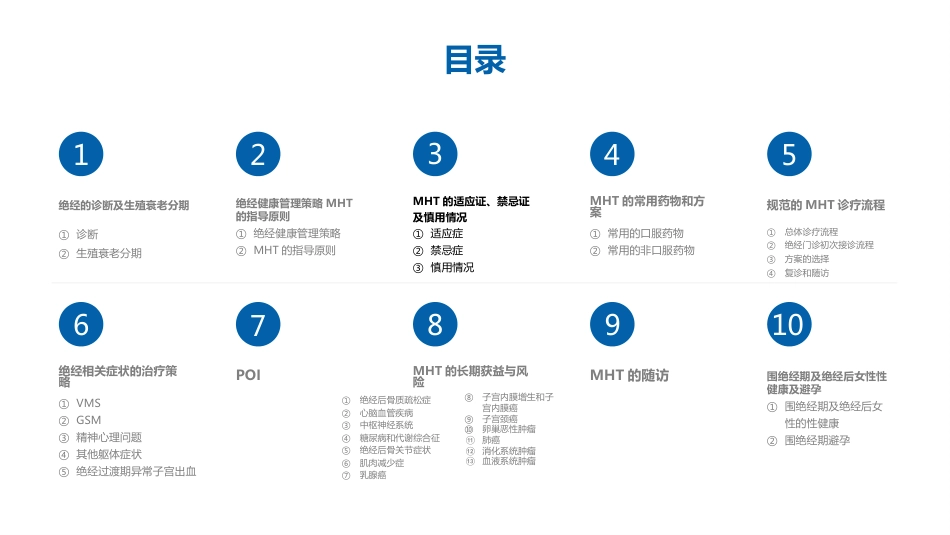 中国绝经管理与绝经激素治疗指南(2023版)解读_第9页