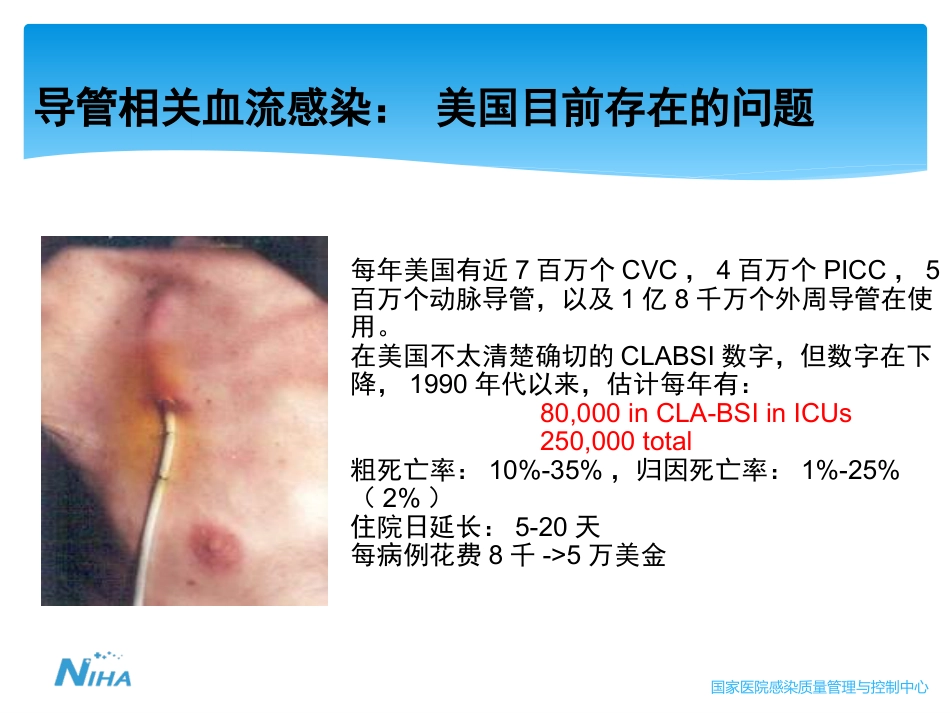 侵入性操作相关感染防控 (2)_第11页