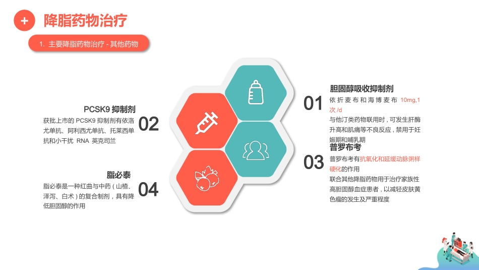 中国血脂管理指南(基层版2024年)_第13页
