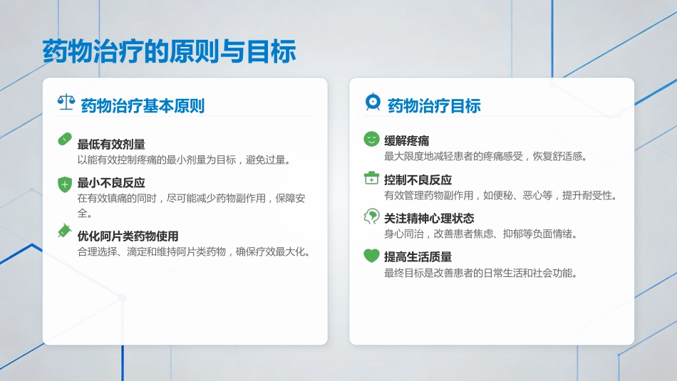 中国成人癌痛诊疗指南（202X版）解读_第15页