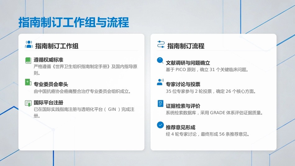 中国成人癌痛诊疗指南（202X版）解读_第4页