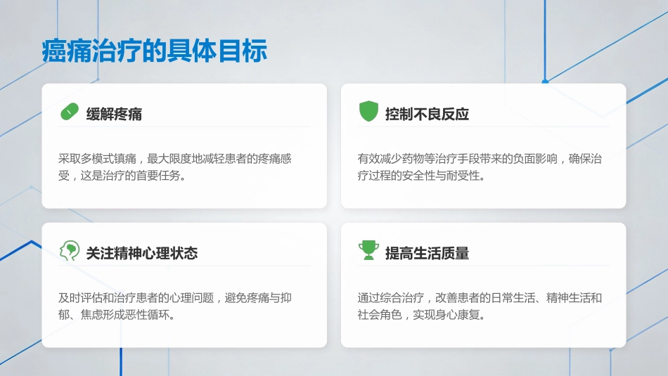 中国成人癌痛诊疗指南（202X版）解读_第8页