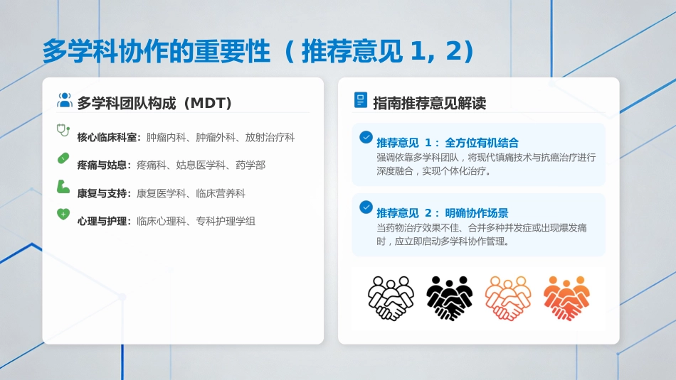 中国成人癌痛诊疗指南（202X版）解读_第9页