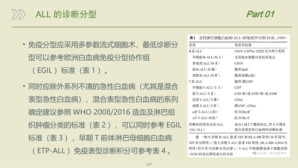 中国成人急性淋巴细胞白血病诊断与治疗指南(2024)_第6页
