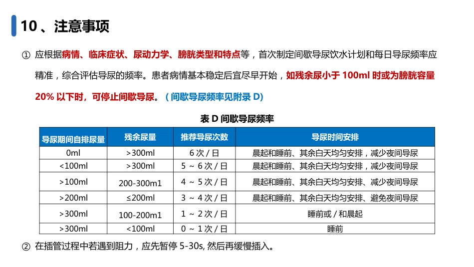 成人清洁间歇导尿护理(202X护理团体标准)_第14页