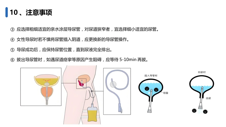 成人清洁间歇导尿护理(202X护理团体标准)_第15页