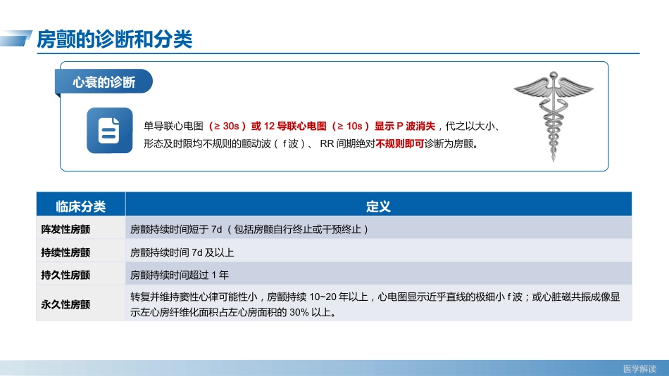 心房颤动诊断和治疗中国指南(2023)--解读_第8页