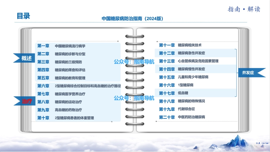 中国糖尿病防治指南(2024版)解读-2_第2页