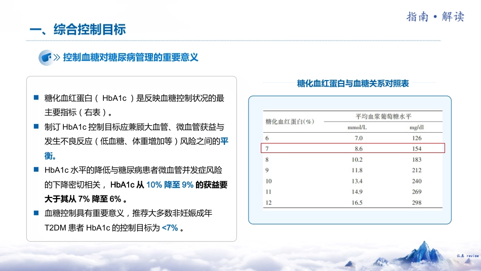 中国糖尿病防治指南(2024版)解读-2_第7页