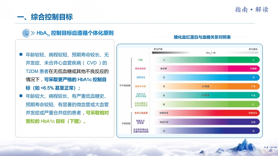 中国糖尿病防治指南(2024版)解读-2_第8页
