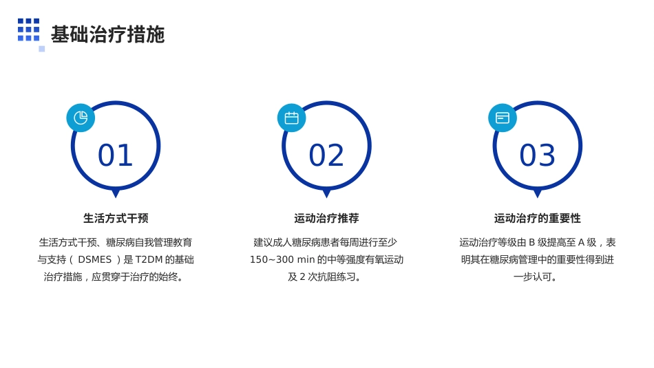 中国2型糖尿病防治指南（2024版）解读PPT课件_第13页